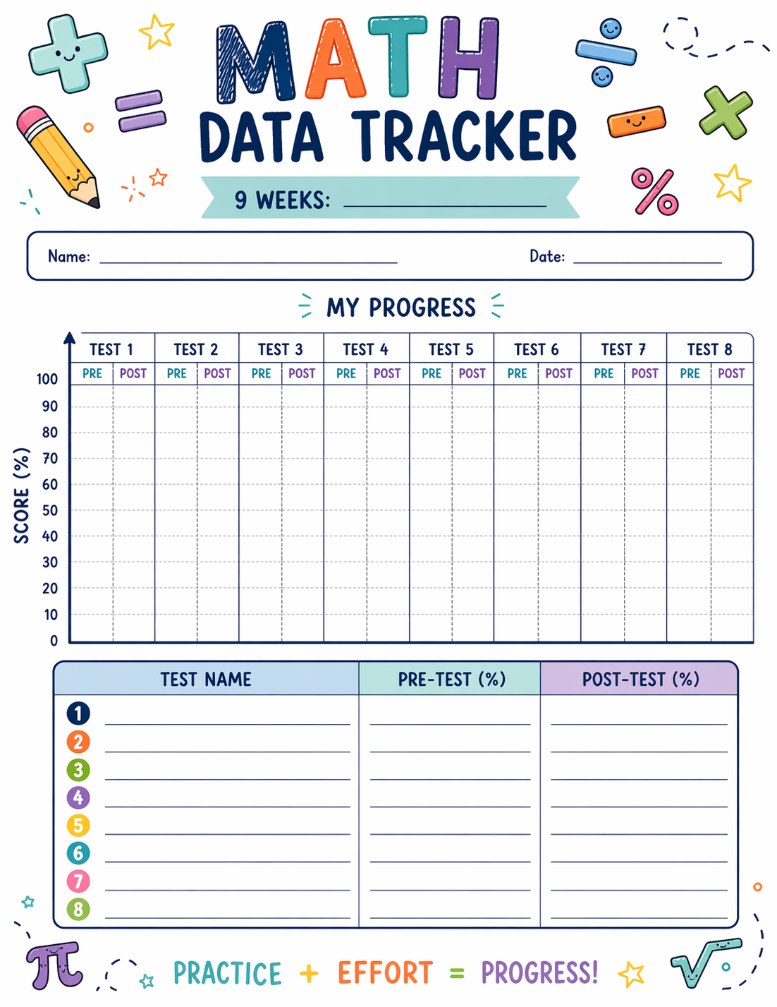 Student Data Tracker - Digital